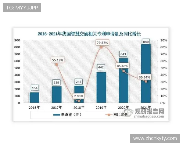 深入了解开云体育的国家身份，品牌发展轨迹与行业竞争情况
